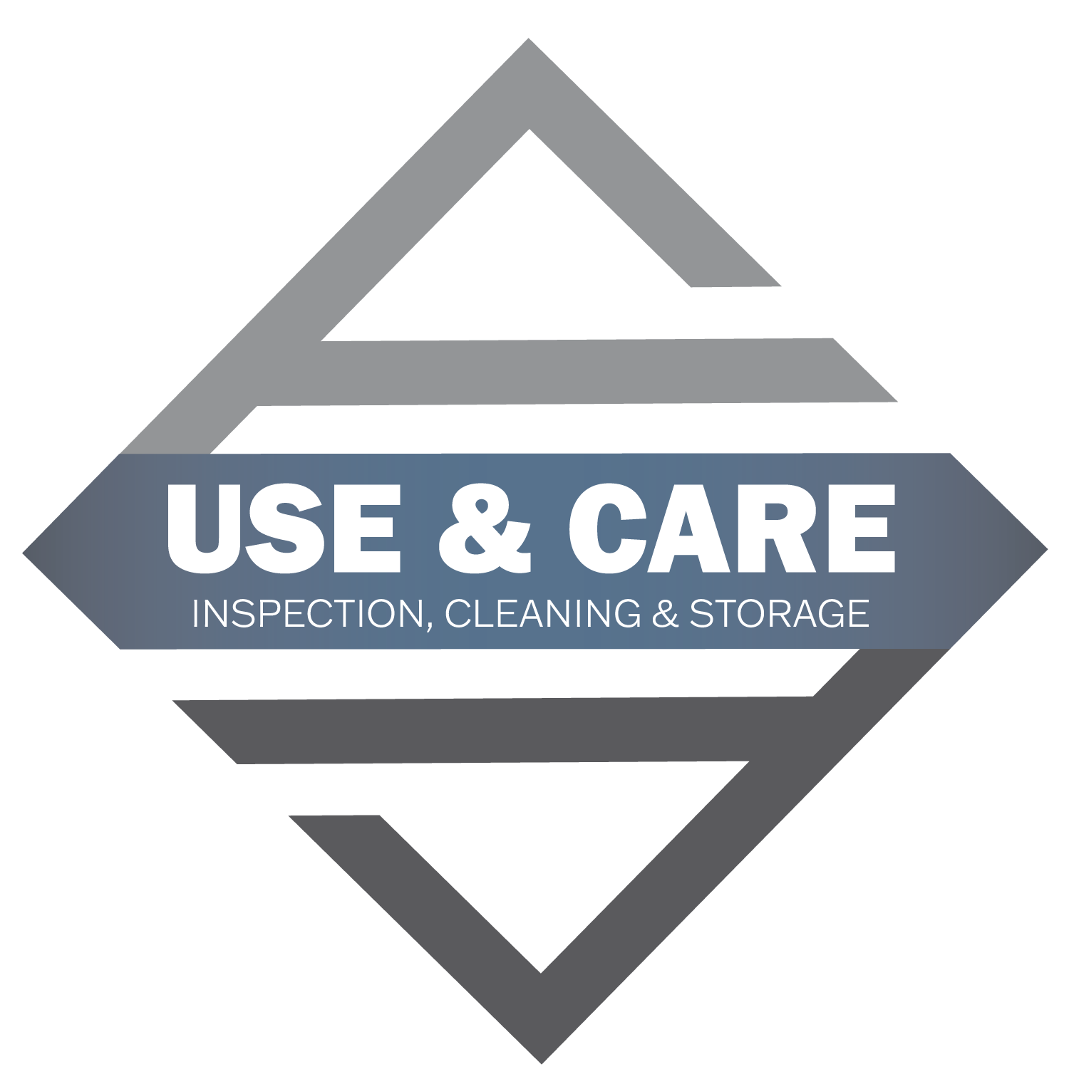 Use & Care
